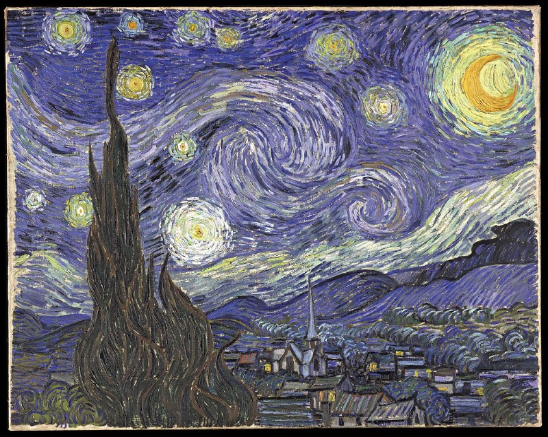 #艺术品 著名油画《星夜》(De sterrennacht)，1889年，收藏于纽约现代艺术博物馆